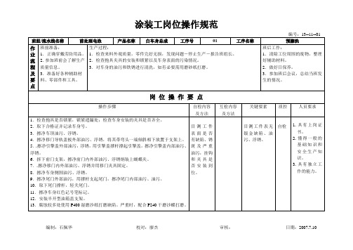 前处理、电泳操作规范