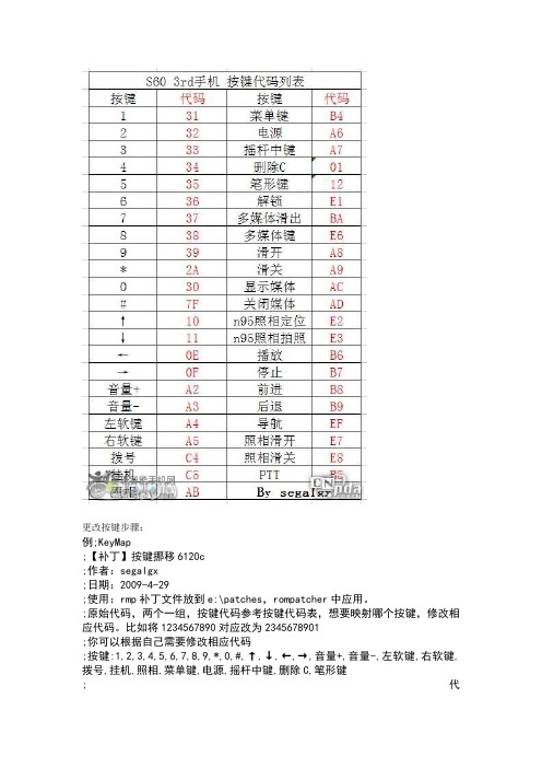 诺基亚 手机按键映射键值