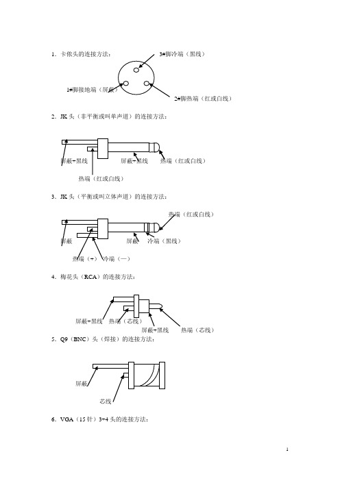 弱电接头焊接大全