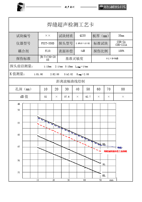 焊缝超声检测工艺卡