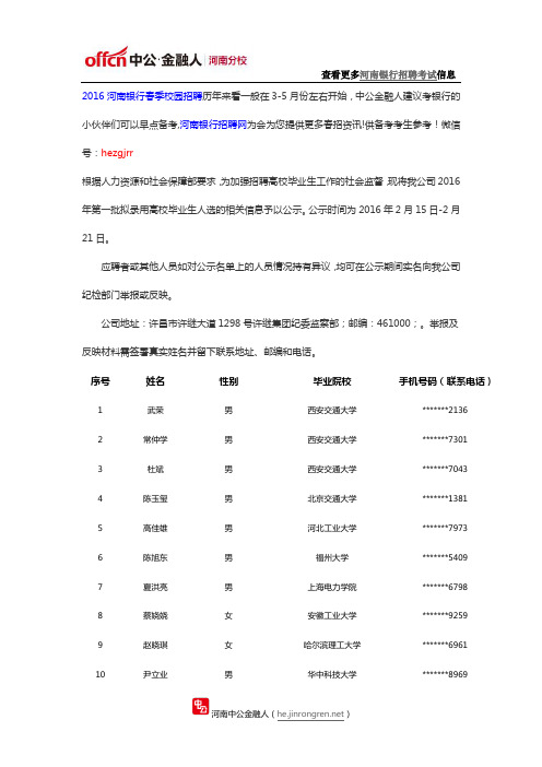许继集团有限公司关于2016年第一批高校毕业生录用人选的公示