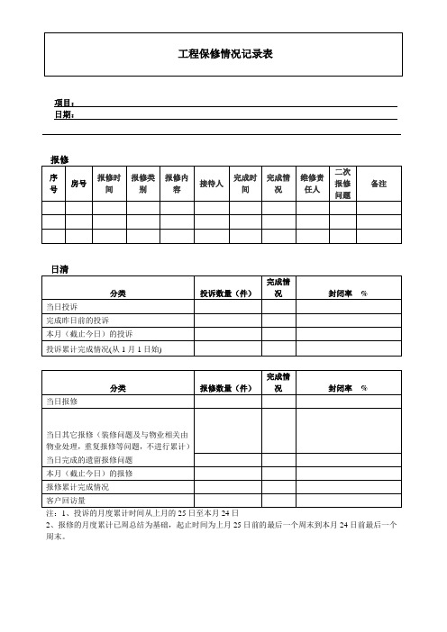 工程保修情况记录表 模板