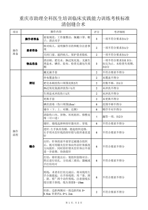 临床技能操作评分表-清创缝合