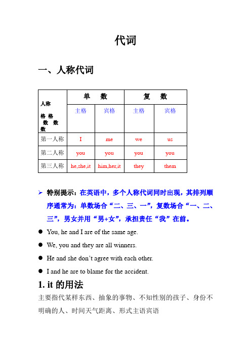 高中英语语法高频考点精讲系列之代词