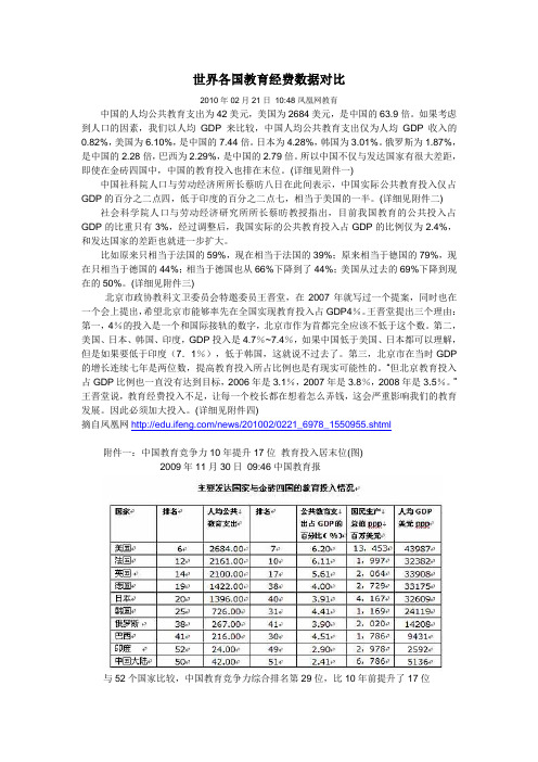 世界各国教育经费数据对比