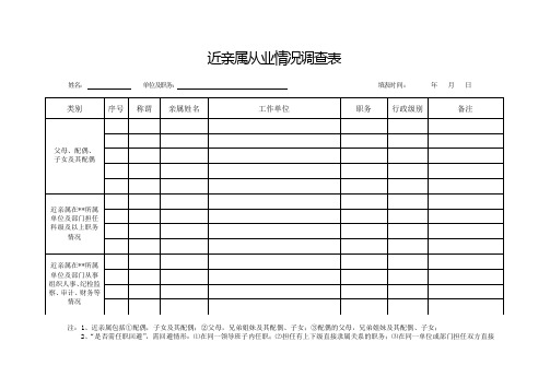 资料2：近亲属从业情况调查表.doc