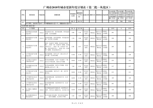 广州2018年城更新计划表第二批从化区