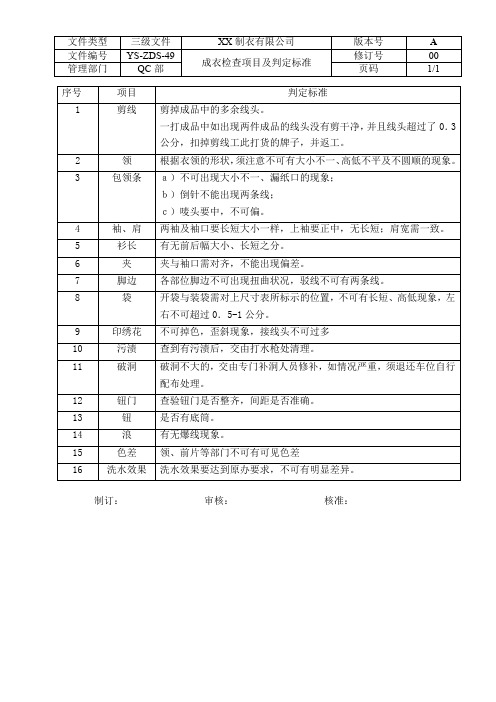 成衣检验项目及判定标准