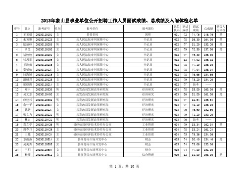 入闱体检名单