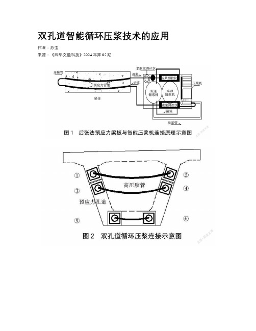 双孔道智能循环压浆技术的应用