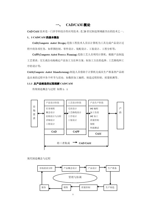计算机辅助设计与制造(CADCAM)