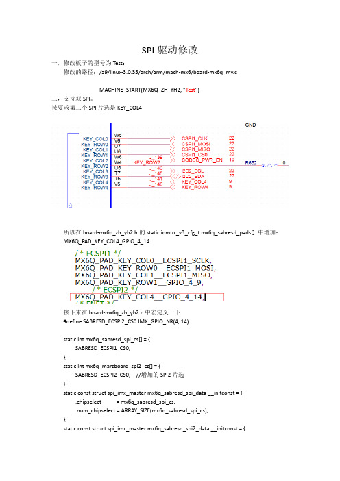 spi驱动文档