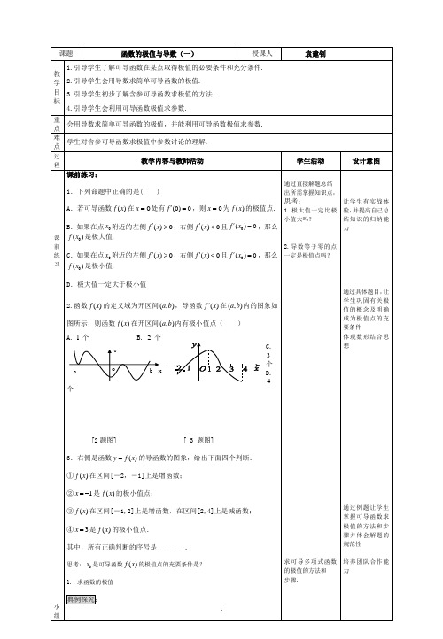 函数的极值与导数(一) 教案