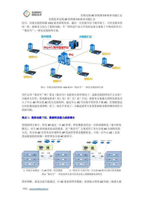 信锐技术无线AC控制器3.0版本功能盘点