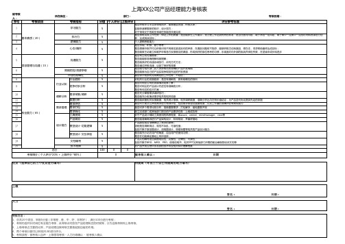 产品经理能力考核表 V1.0