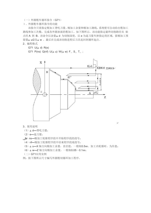 外圆粗车循环指令G71