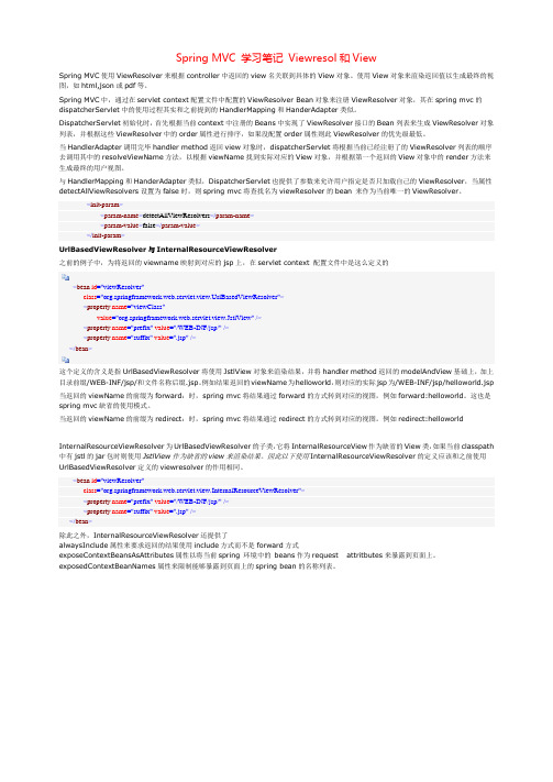 Spring MVC 学习笔记 Viewresol和View