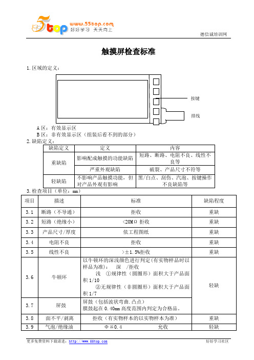 触摸屏检查标准