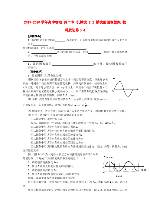 2019-2020学年高中物理 第二章 机械波 2.2 横波的图像教案 教科版选修3-4.doc.doc