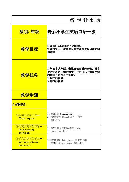 奇妙小学英语口语一级考试和家长会教学计划