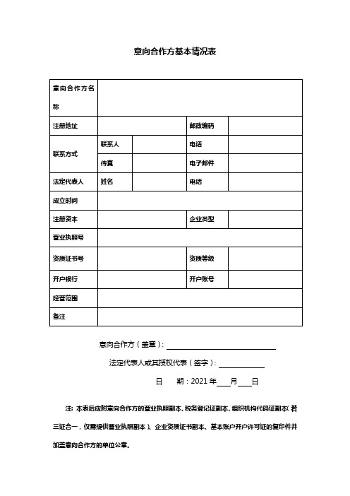 意向合作方基本情况表