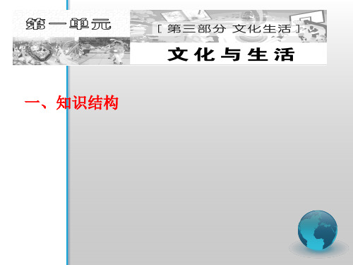 《文化生活》第一单元(综合复习)