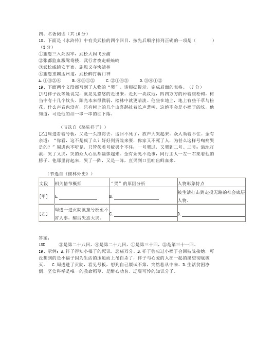 名著阅读(2023年山东省淄博市中考题)