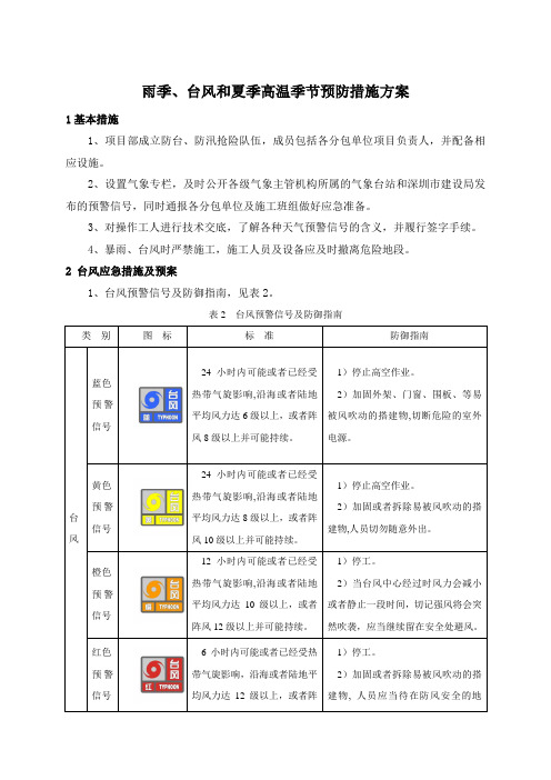 雨季、台风和夏季高温季节预防措施方案