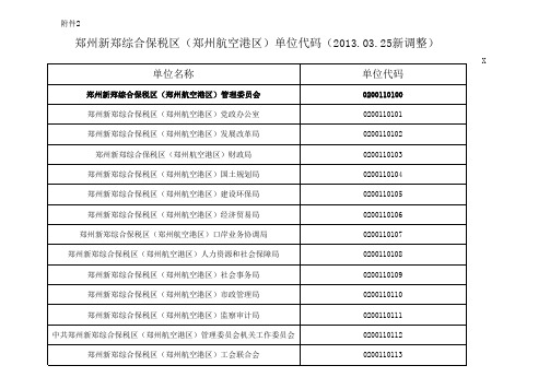 郑州新郑综合保税区(郑州航空港区)单位代码