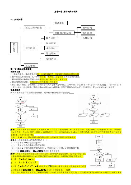 高一数学算法初步知识点与题型总结