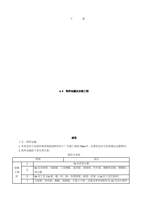 河北2012定额土建计价规则下册