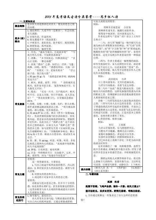 2013年高考语文古诗分类鉴赏辑录(思乡诗)教师_____________安乡一中___龚德国