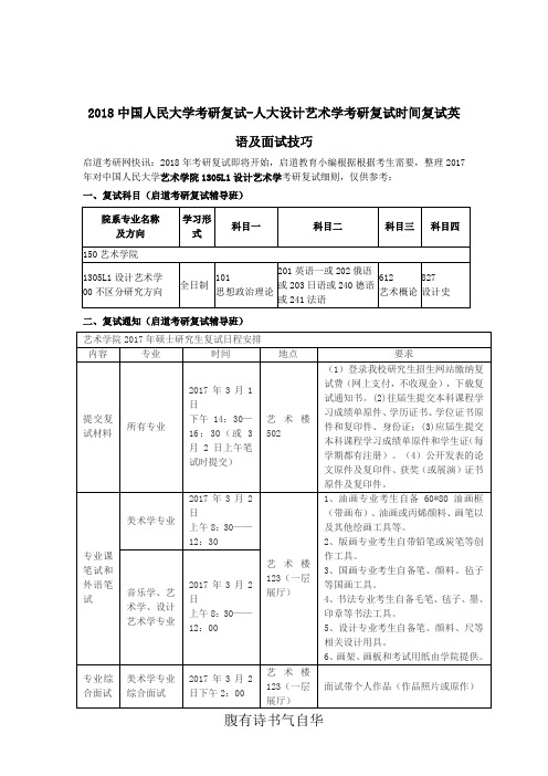 2018中国人民大学考研复试-人大设计艺术学考研复试时间复试英语及面试技巧