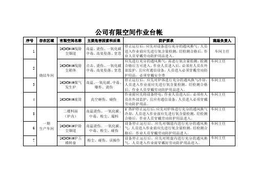 有限空间作业管理台帐