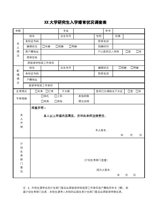 XX大学研究生入学婚育状况调查表【模板】