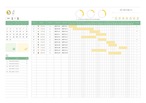 月度工作安排甘特图