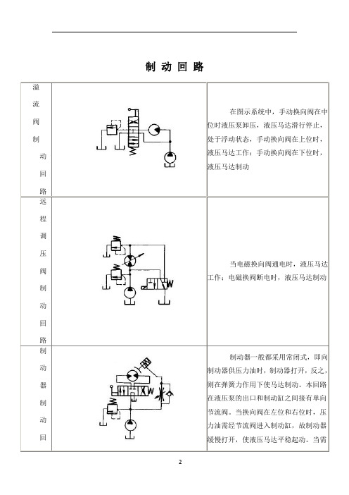 制 动 回 路