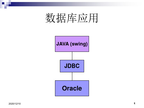 Oracle 数据库应用PPT教学课件