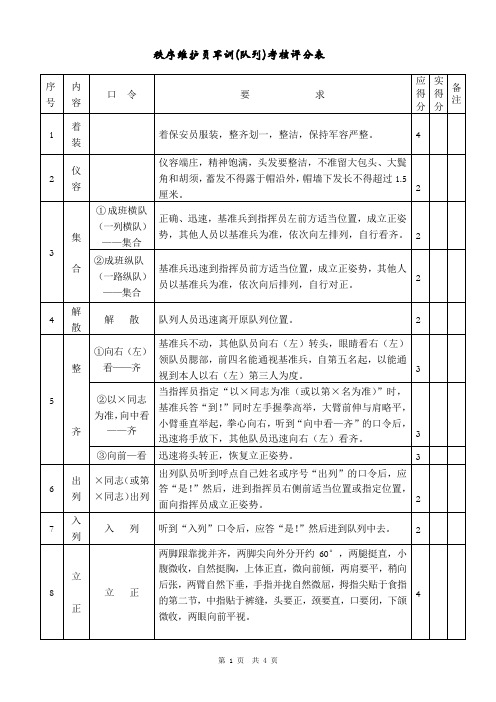 秩序维护员军训(队列)考核评分表