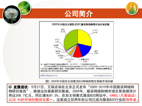 现代管理学——管理案例分析报告共21页PPT资料