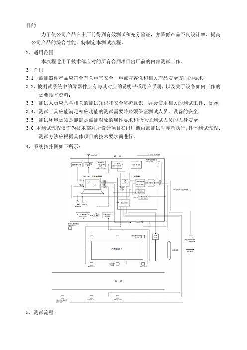 【制度范例】科技股份有限公司项目验证内部测试流程