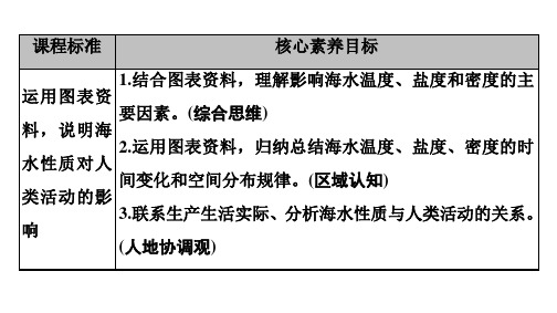 海水的性质教学课件人教版1