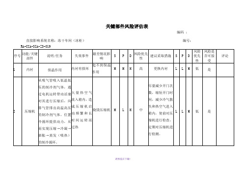 冰柜关键性部件风险评估表