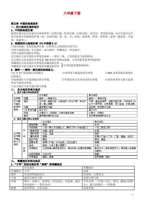 广东省东莞市寮步信义学校初中地理 八下 会考复习资料