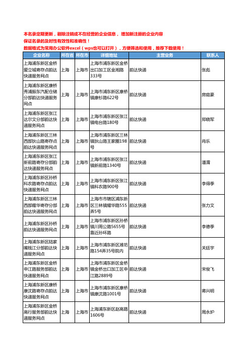 2020新版上海市韵达快递工商企业公司名录名单黄页联系方式大全1118家