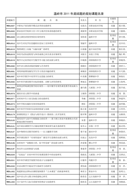 温岭市2011年底结题的规划课题名录