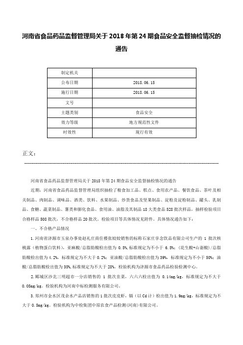 河南省食品药品监督管理局关于2018年第24期食品安全监督抽检情况的通告-