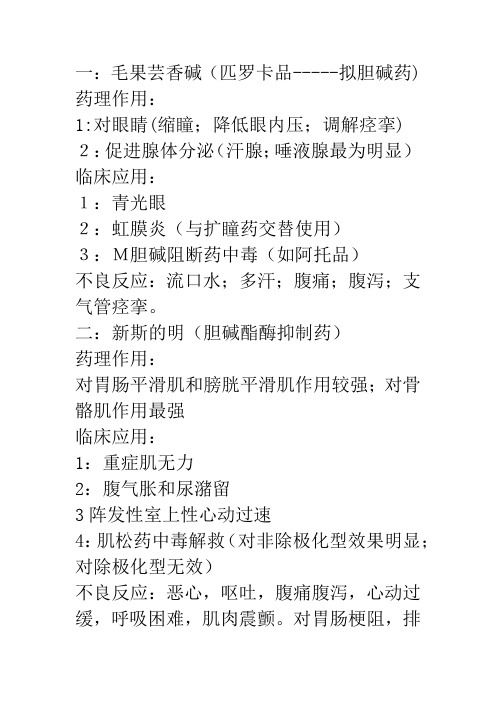 临床常用药物的临床用途和药物作用