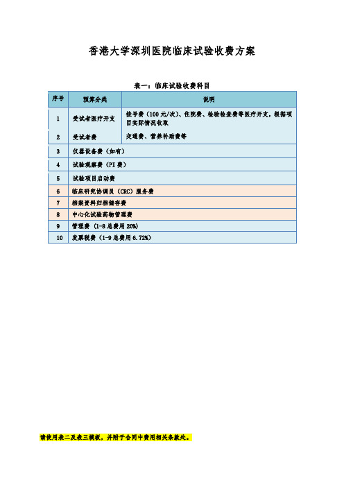 香港大学深圳医院临床试验收费方案