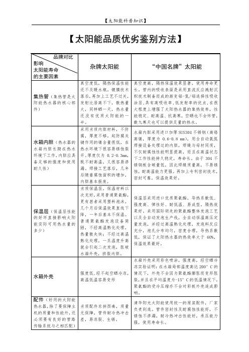 太阳能品质优劣鉴别方法4